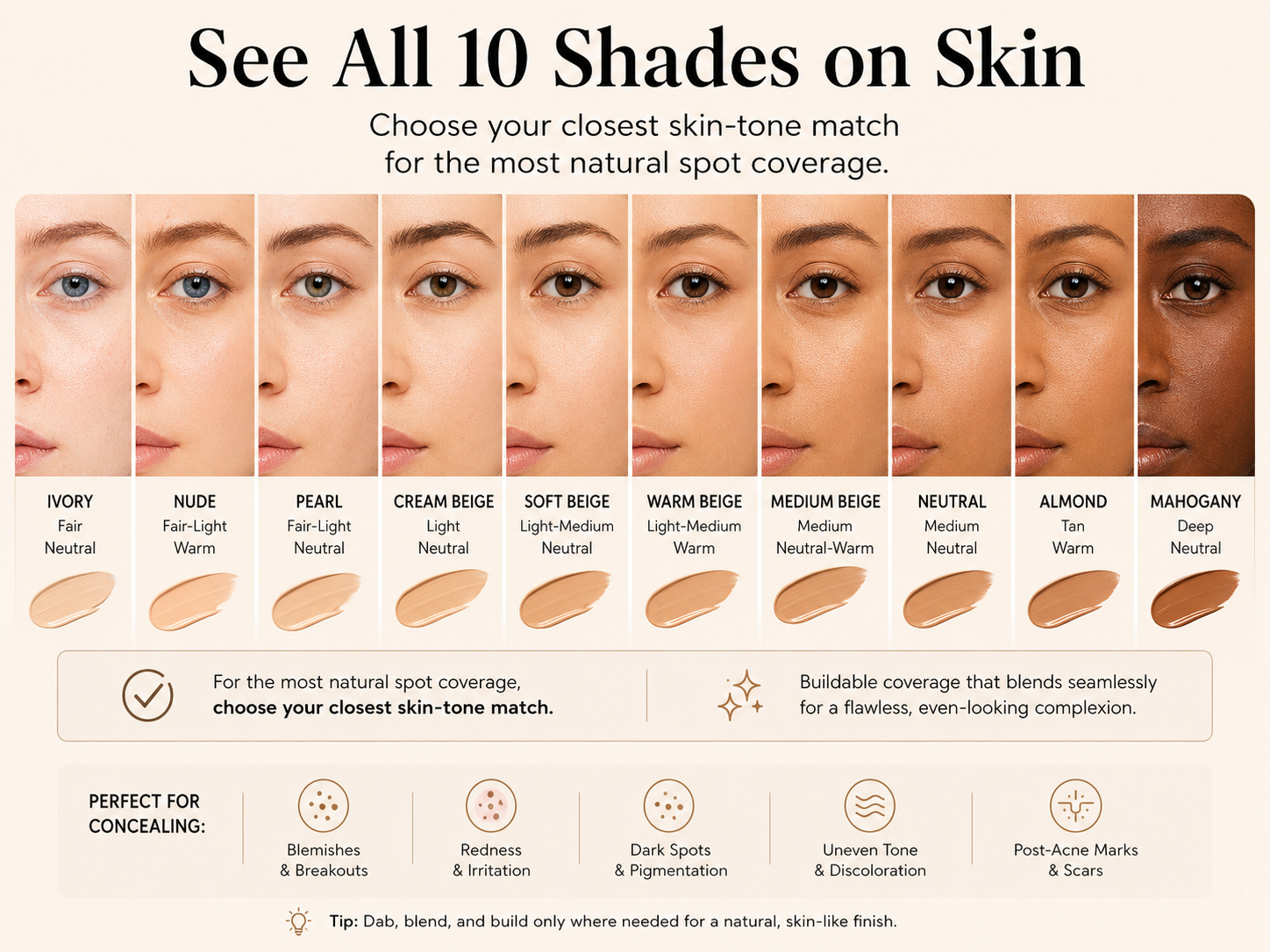 Spot Concealer
