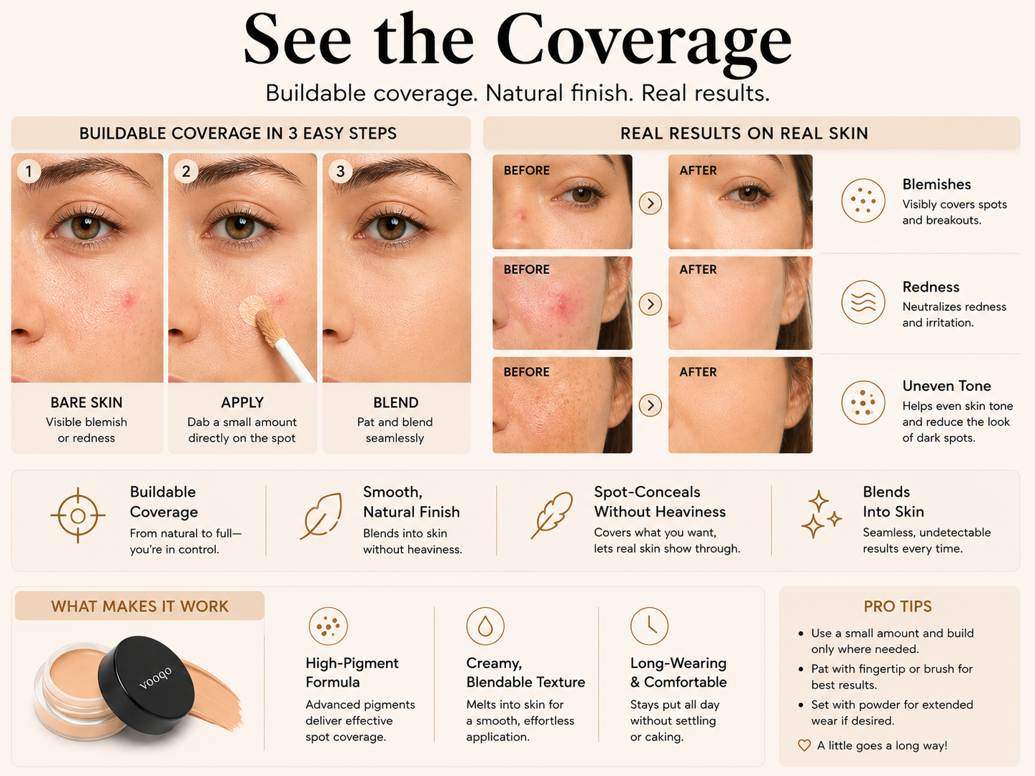 Spot Concealer