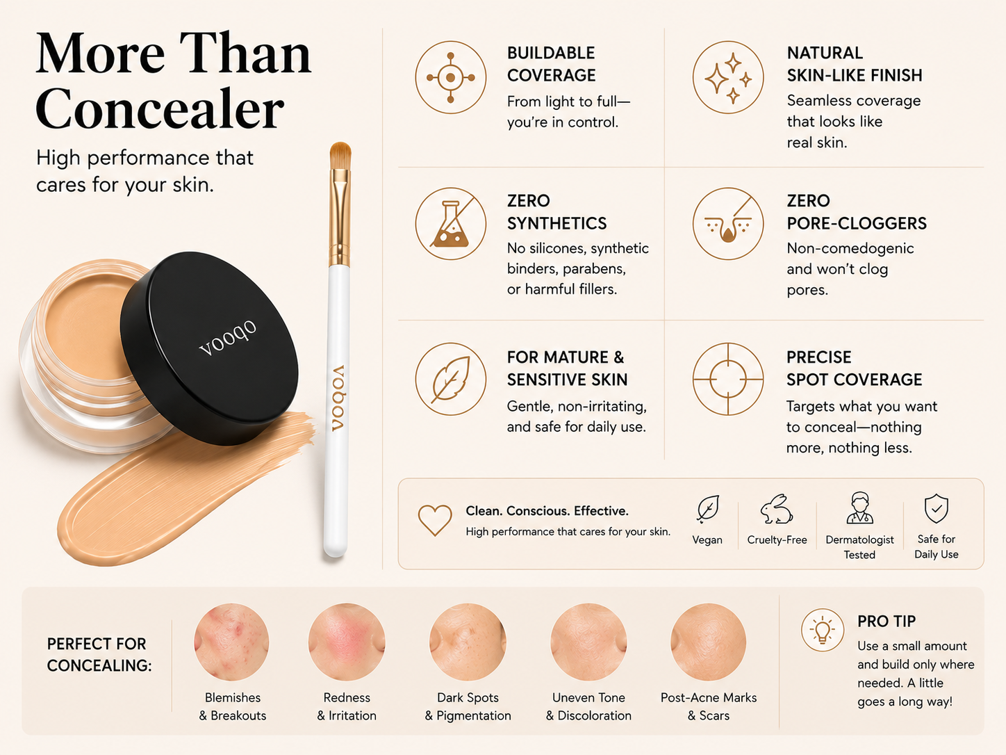 Spot Concealer