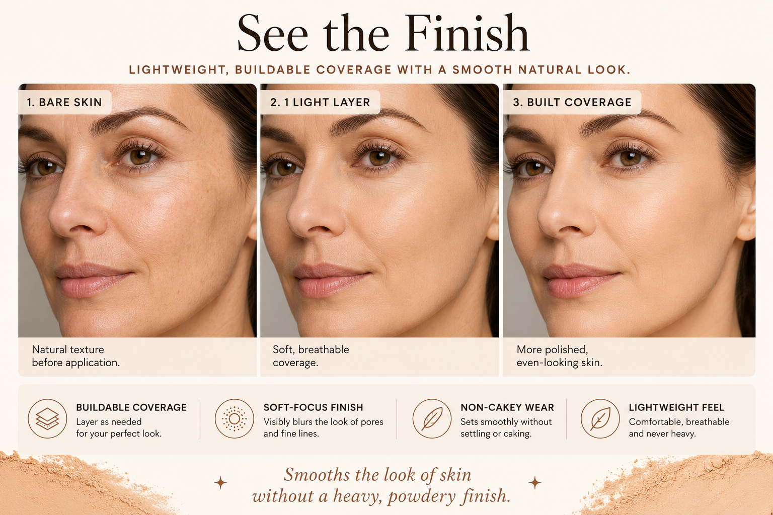 Powder Foundation SPF 30+