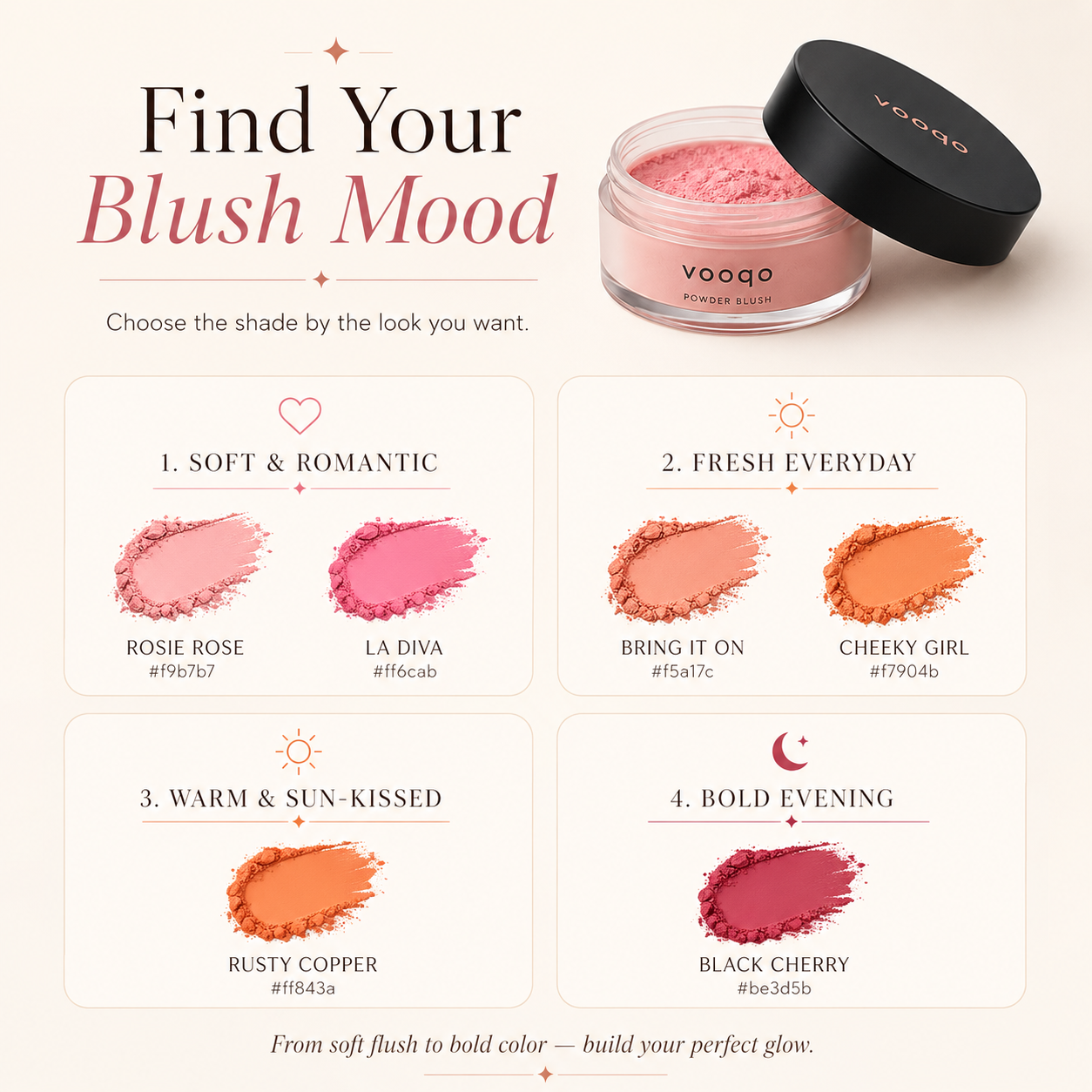 Vooqo Powder Blush shade mood guide showing Rosie Rose, LA Diva, Bring It On, Cheeky Girl, Rusty Copper, and Black Cherry grouped by blush look.