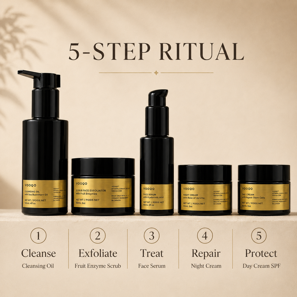 Five-step Vooqo Age-Defying Ritual showing cleanse, exfoliate, treat, repair, and protect with the complete skincare routine.