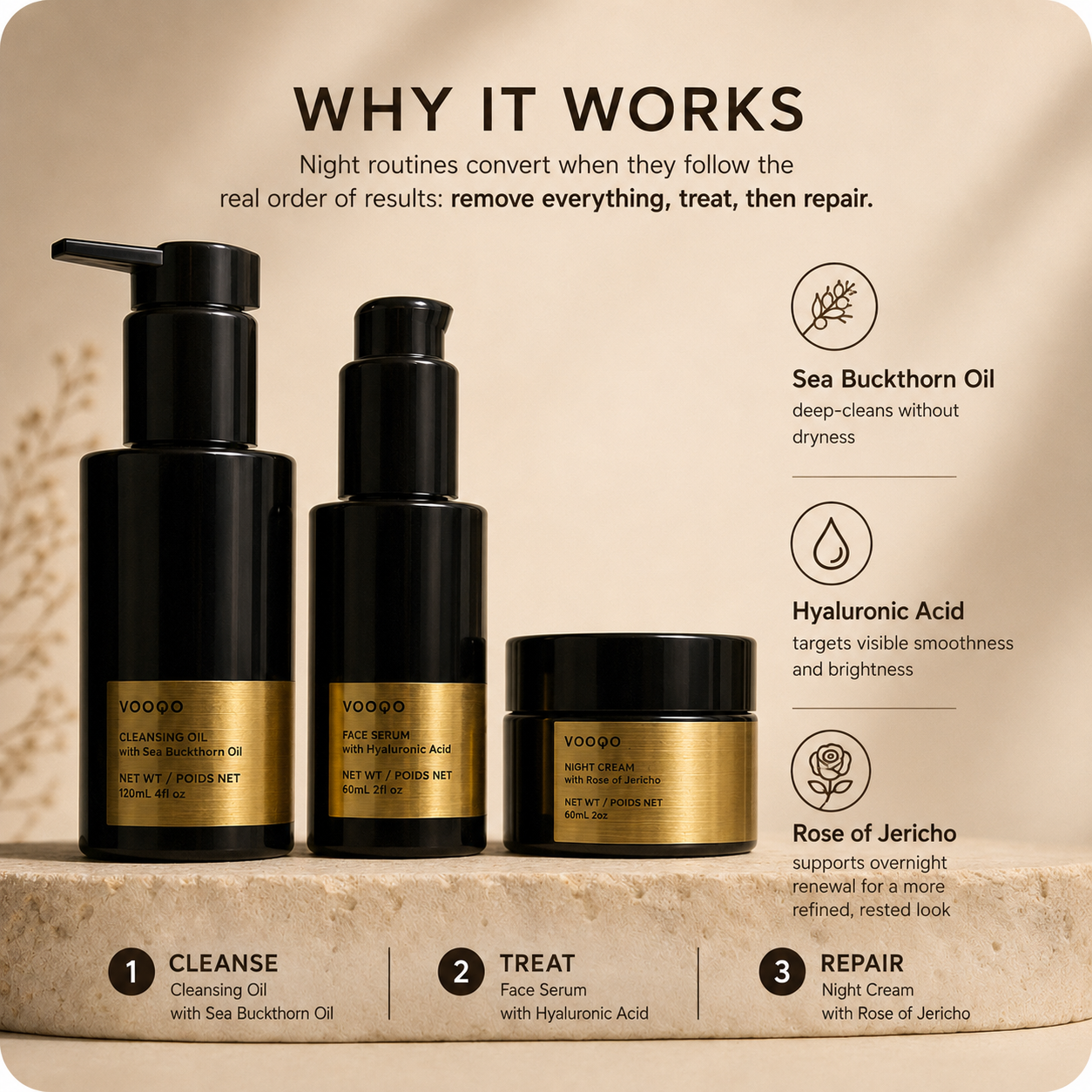 Complete the ritual image for Vooqo Overnight Renewal Ritual with text-only nighttime routine recommendations.