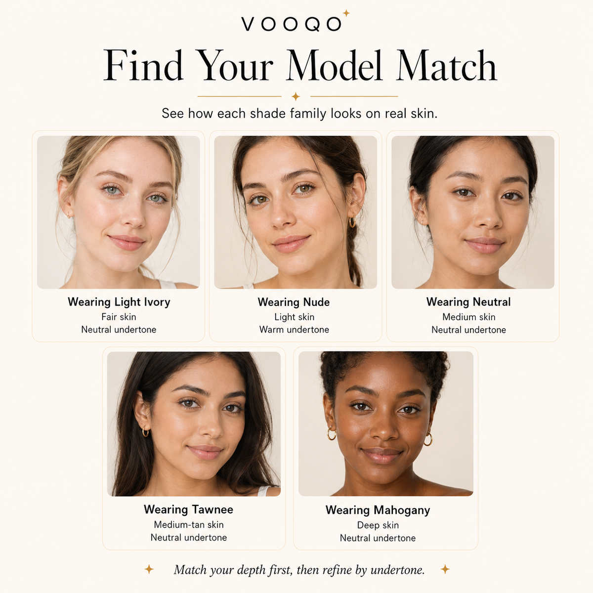 Vooqo advertisement showing different skin tones and their corresponding shade families on a white background.