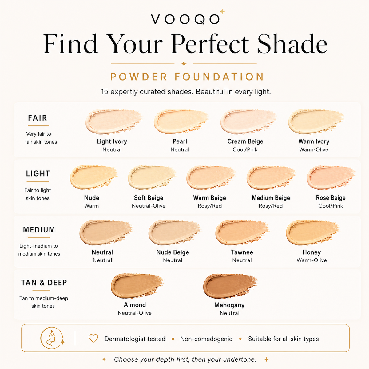 Vooqo powder foundation shade chart with various color swatches.