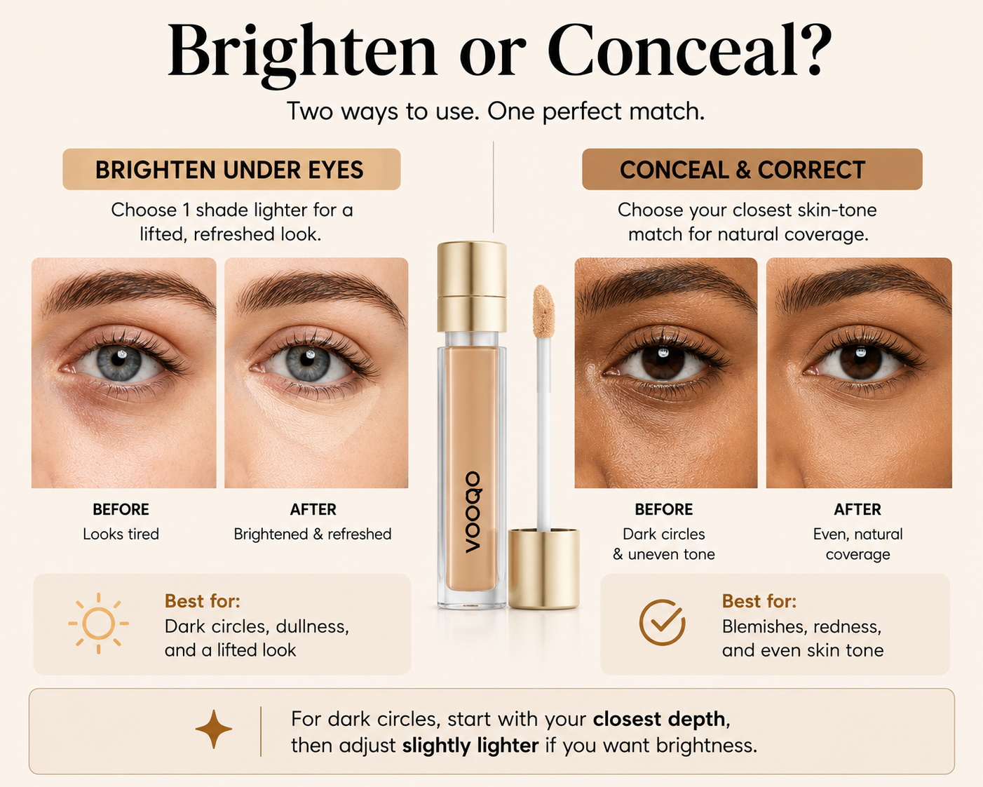 Under Eye Concealer