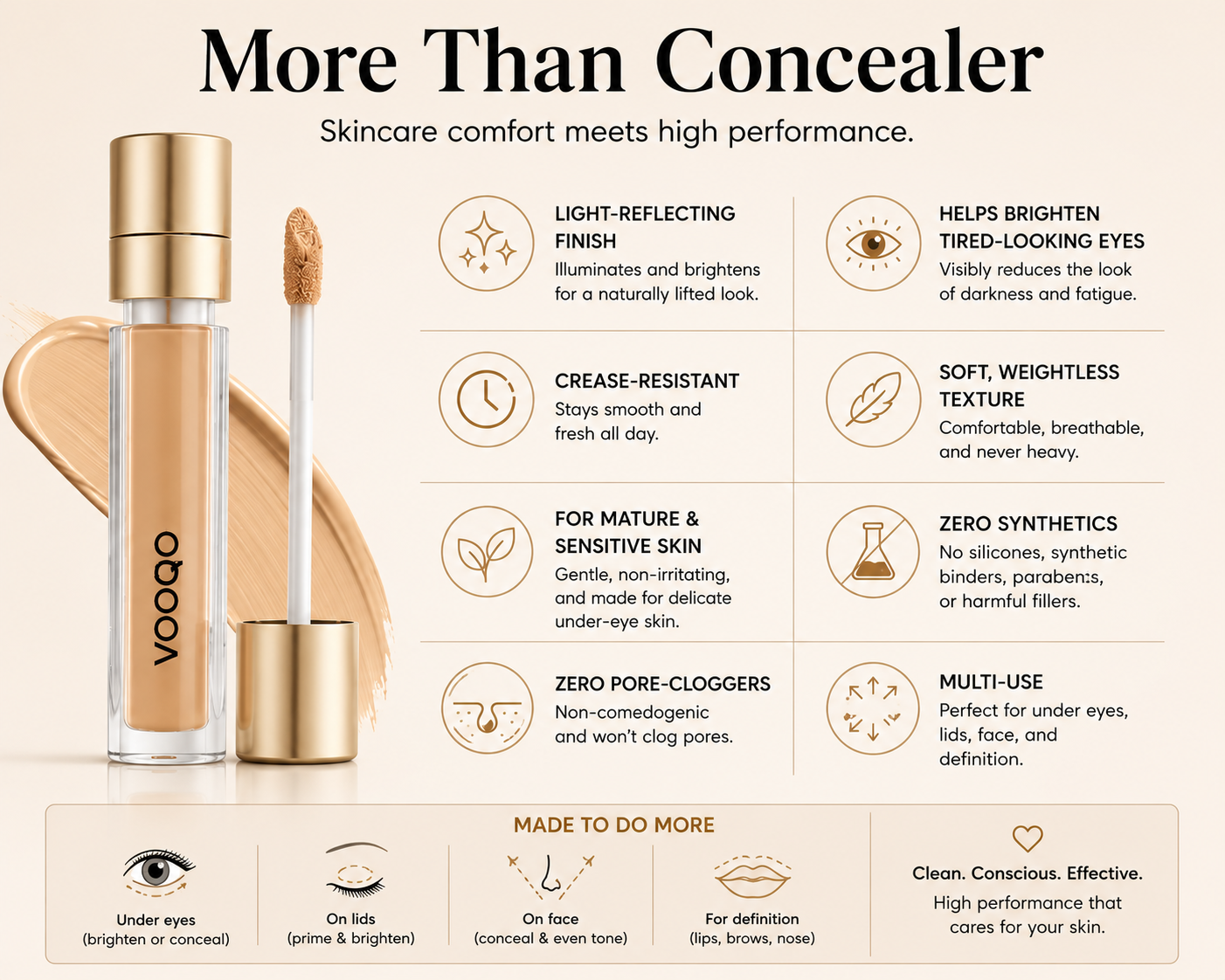 Under Eye Concealer