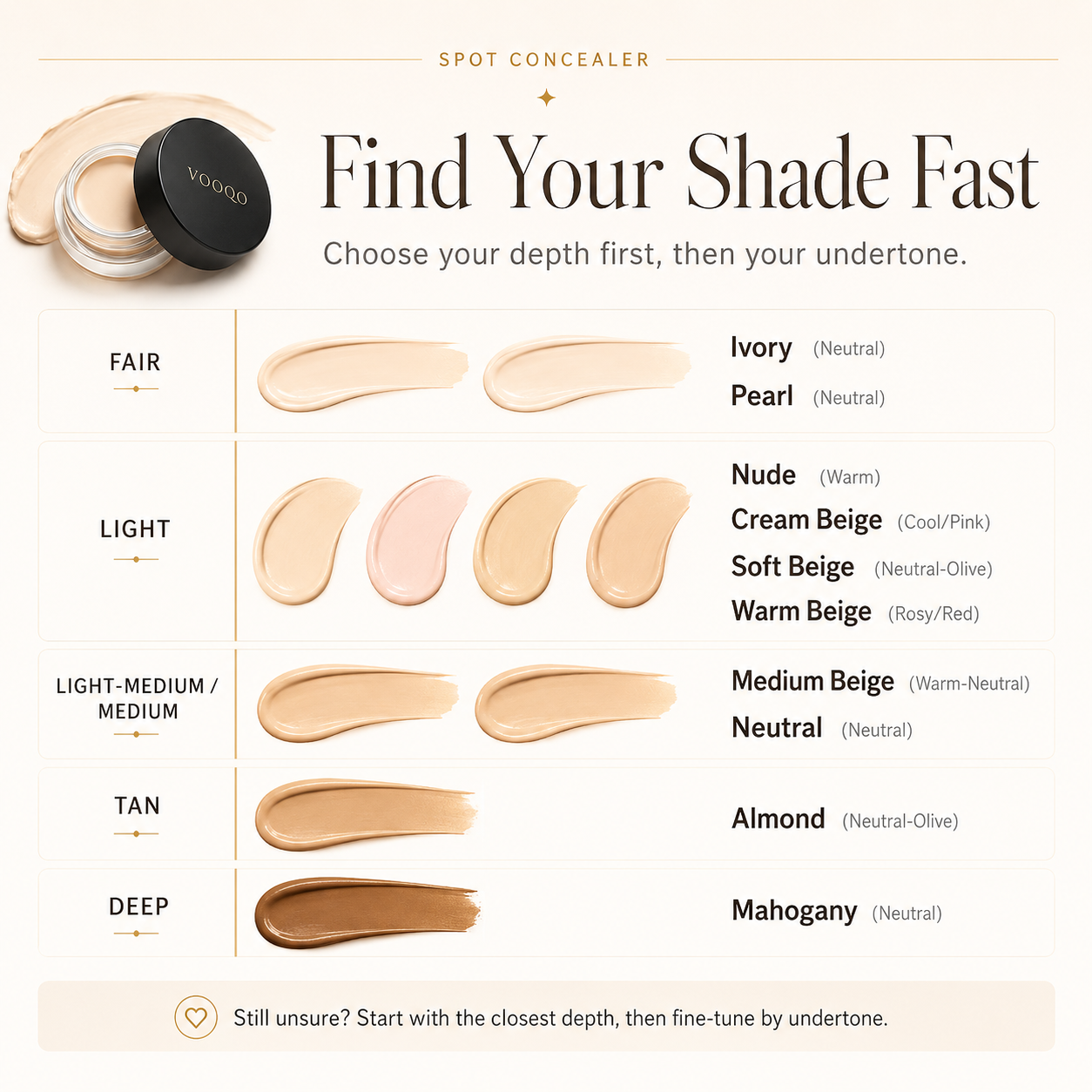 Spot Concealer