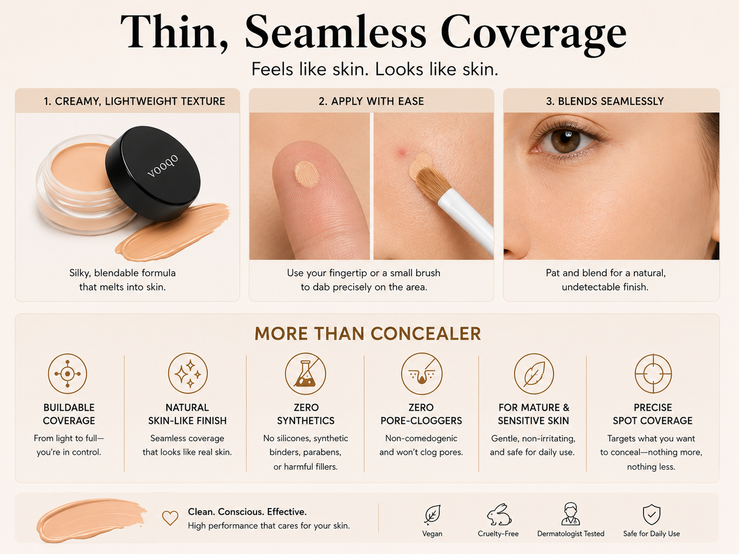 Spot Concealer