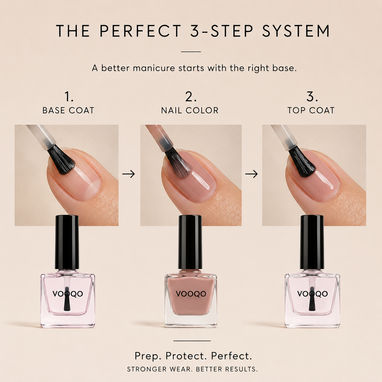 Three step manicure routine using Vooqo Base Coat nail color and Top Coat for longer-lasting wear