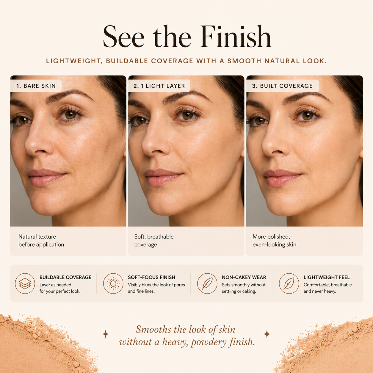Vooqo Powder Foundation SPF 30+ showing bare skin, one light layer and buildable coverage
