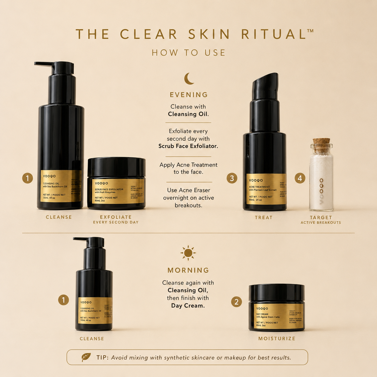 How to use Vooqo The Clear Skin Ritual with evening cleansing, exfoliation, acne treatment, blemish targeting, and morning cleansing with Day Cream SPF.