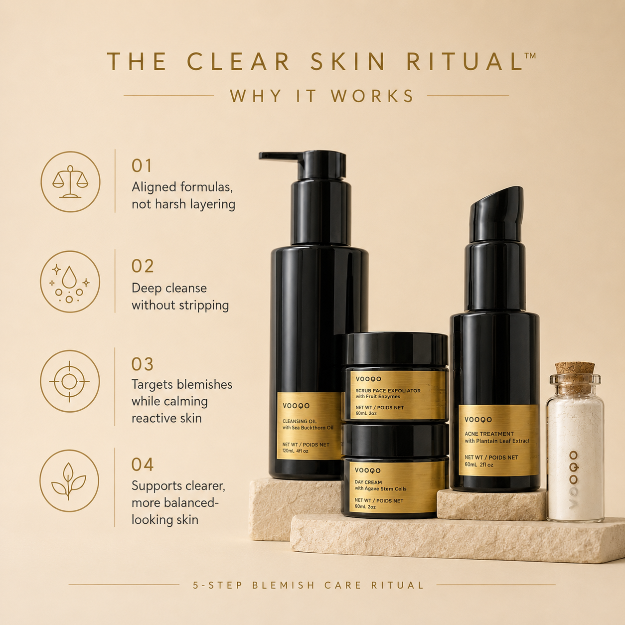 Vooqo The Clear Skin Ritual explains how aligned formulas cleanse, exfoliate, treat blemishes, calm reactive skin, and support clearer balanced skin.