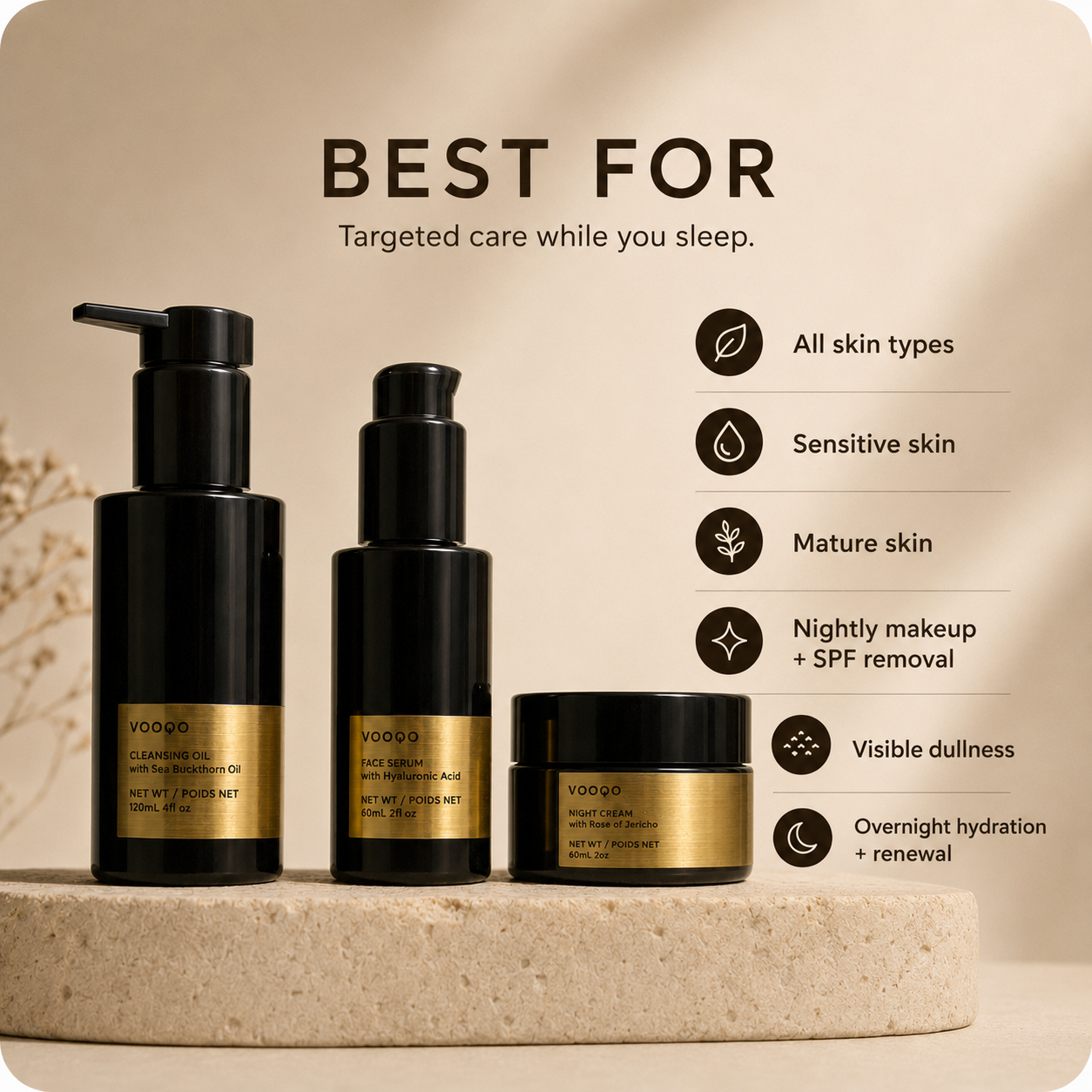 Best for image for Vooqo Overnight Renewal Ritual highlighting mature skin, sensitive skin, dullness, dryness, and overnight renewal.