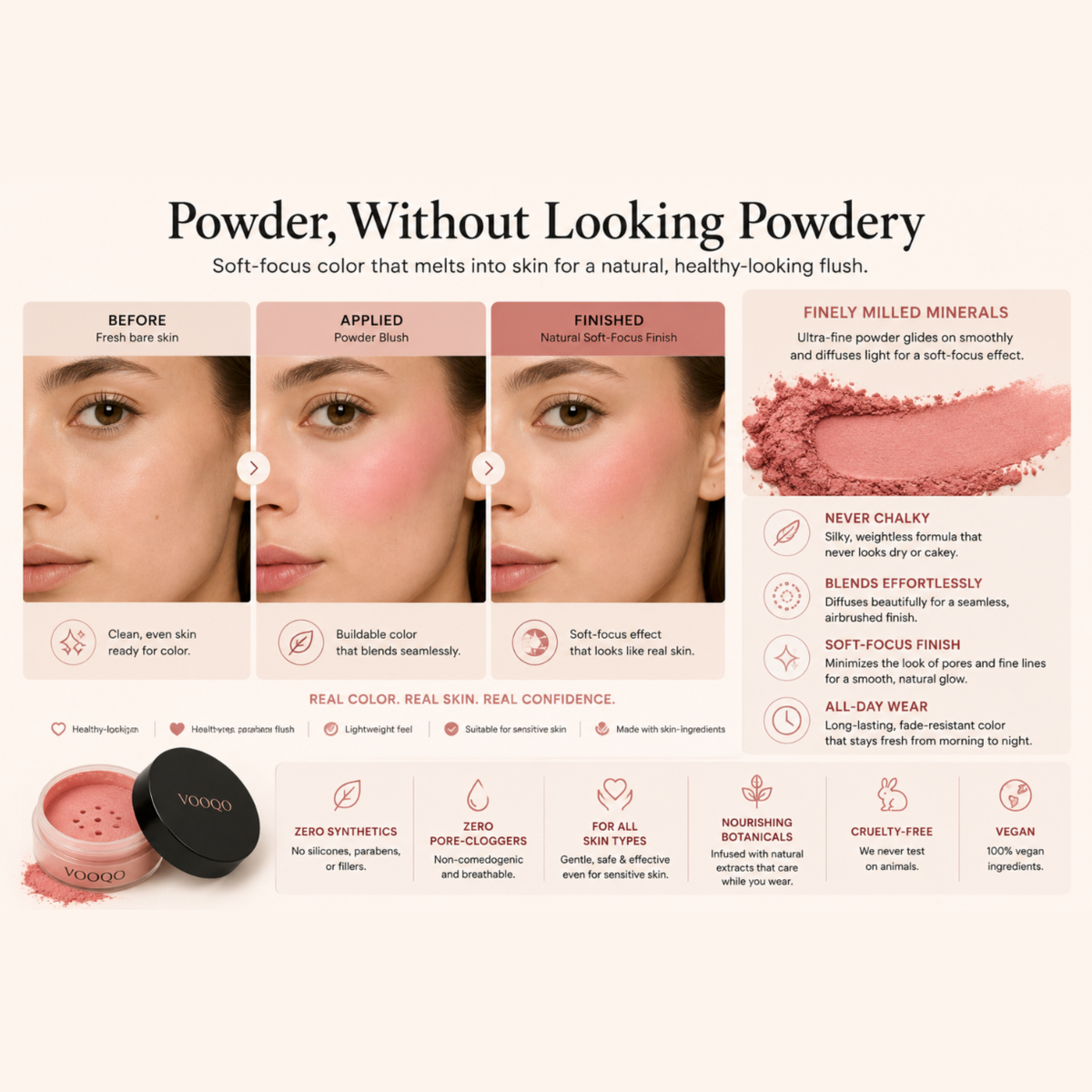 A promotional infographic for a powder makeup product. It shows before, applied, and finished skin results with three vertical panels, a texture swatch, ingredient callouts, and a small photo of the open compact containing the pink powder.