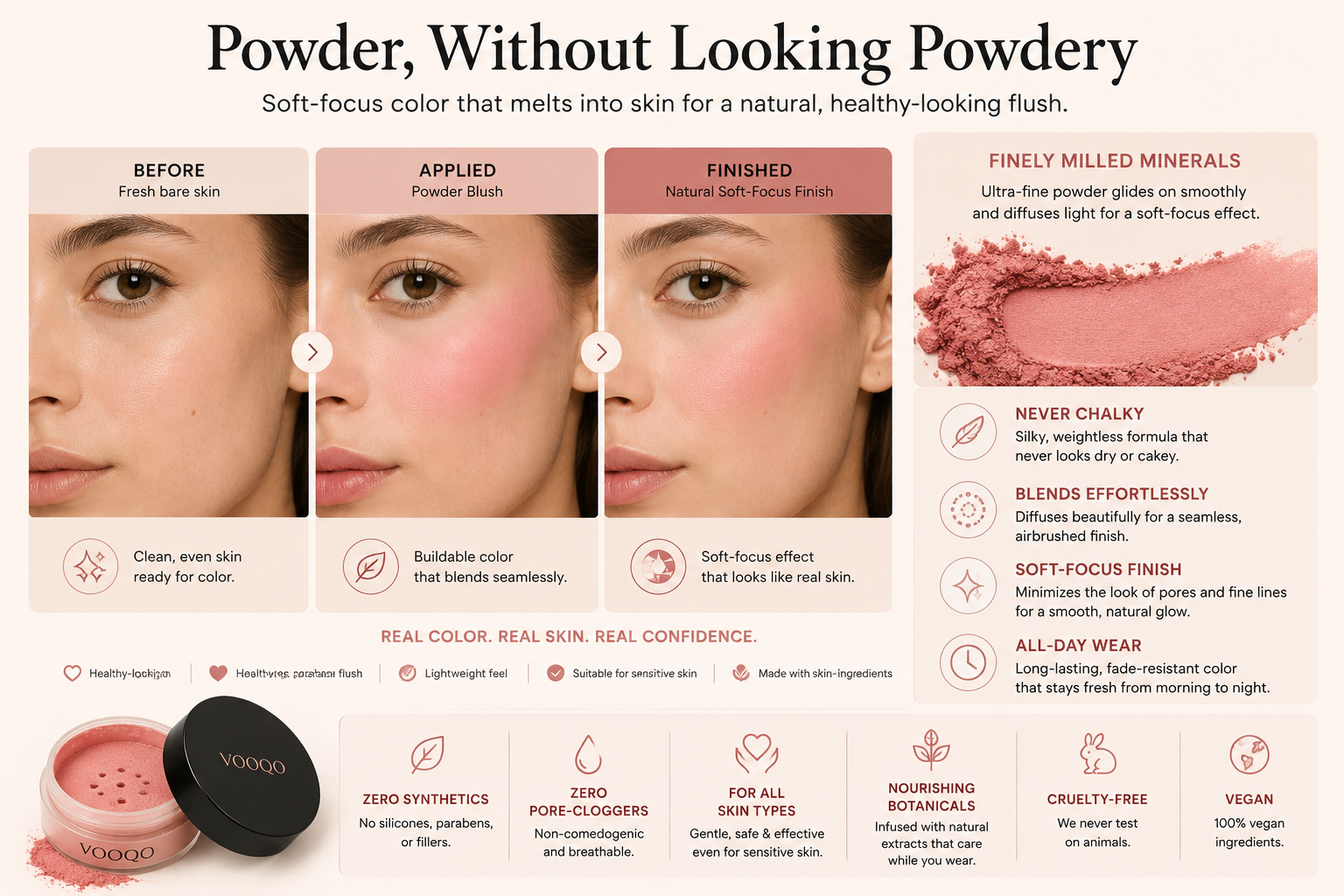 Vogeo powder product description with before, applied, and finished skin examples.