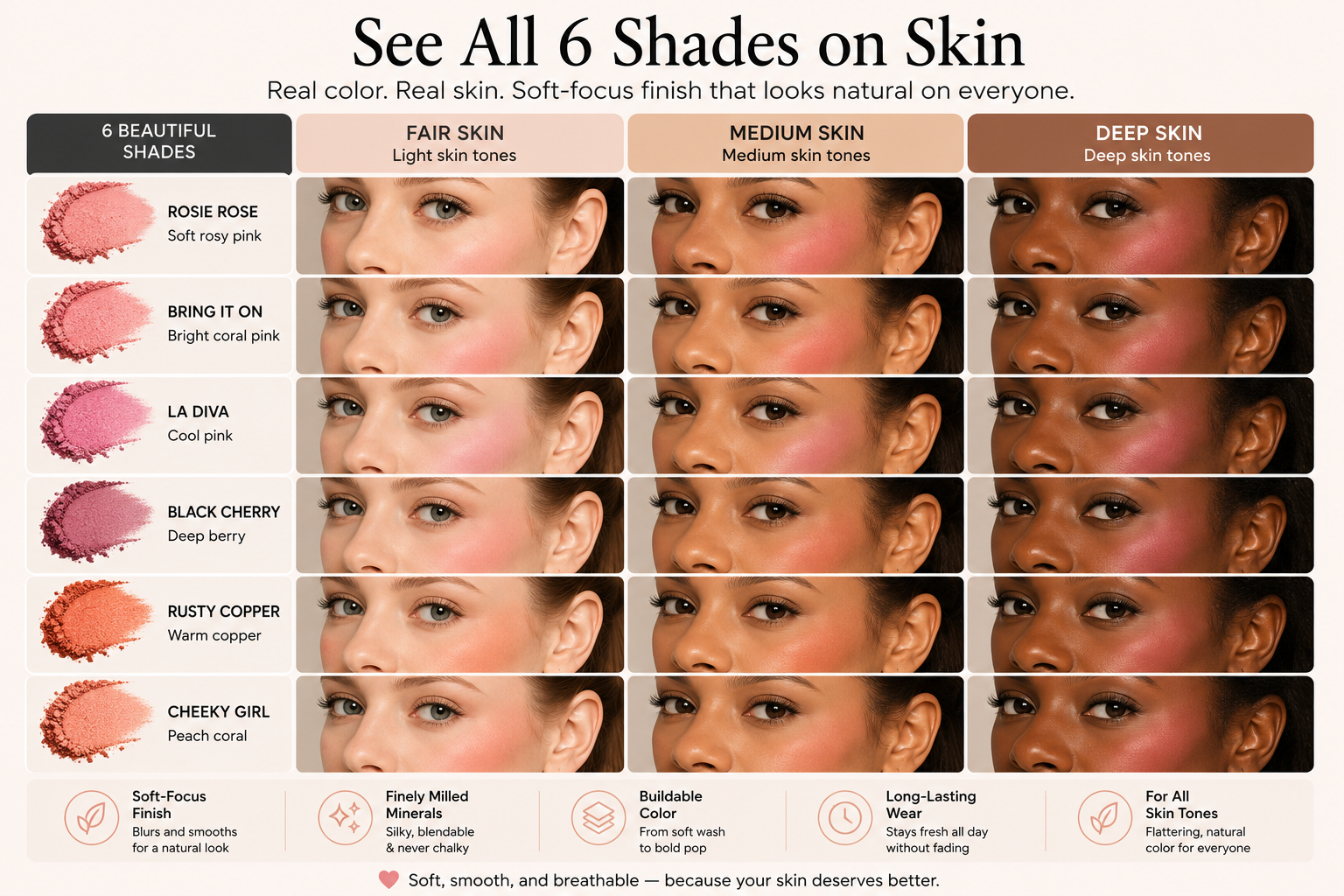 Makeup color swatch chart showing 6 shades on different skin tones.