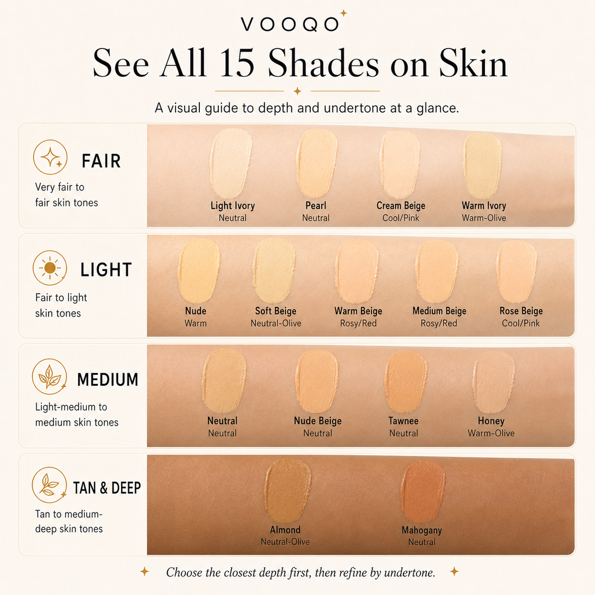 Vooqo makeup shade guide with 15 color swatches on skin tones.