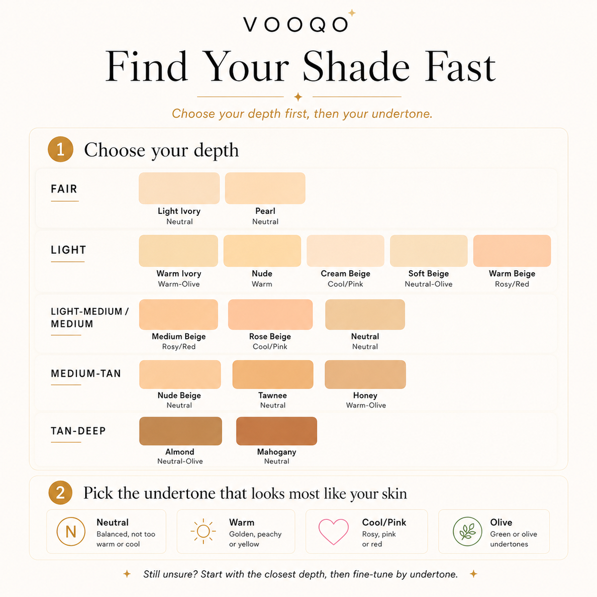 Vooqo shade finder chart for selecting skin tone
