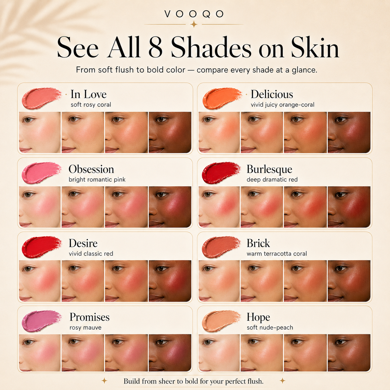 Vooqo cream blush shade comparison chart on a beige background